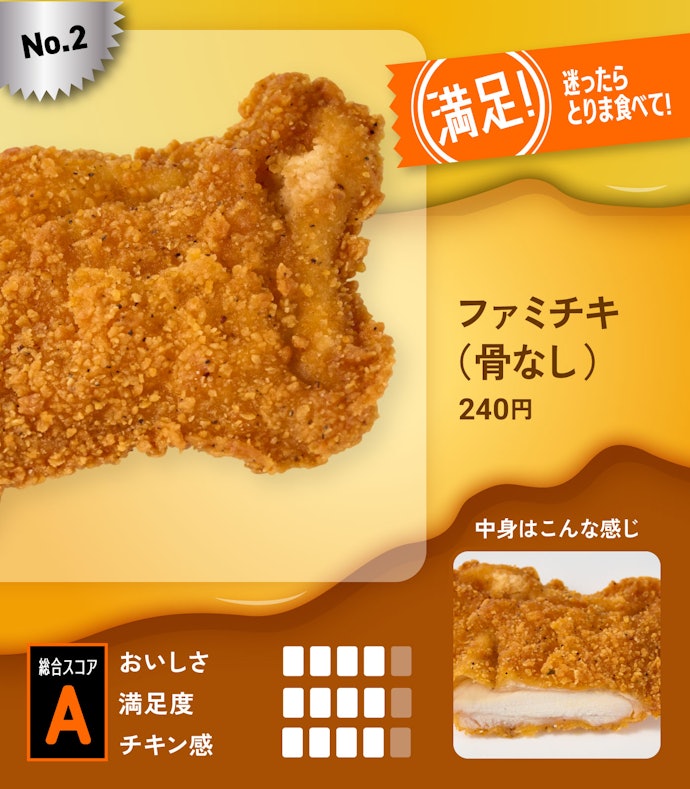 【2位】ファミチキ(骨なし)(240円)