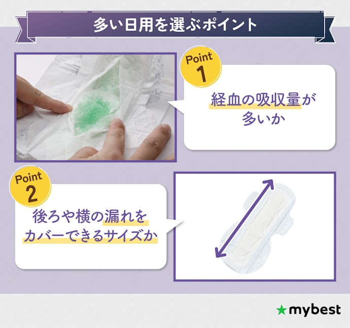 経血が多い日用には吸収量やサイズをチェック