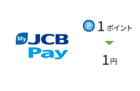 【還元率0.50%】MyJCB Payでの支払いに利用する