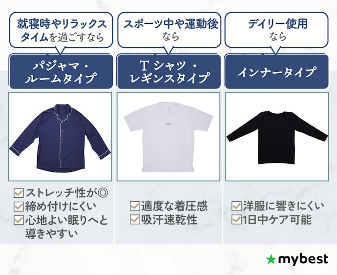 着用シーンに合わせて選ぼう