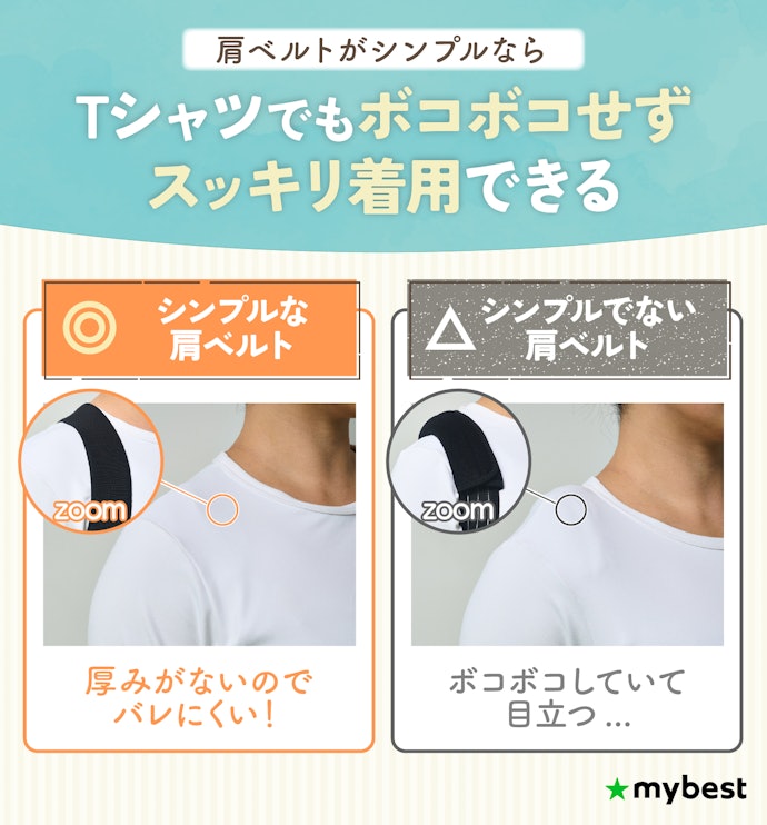 外出時に着用したいなら肩ベルトがシンプルな猫背矯正ベルトがおすすめ