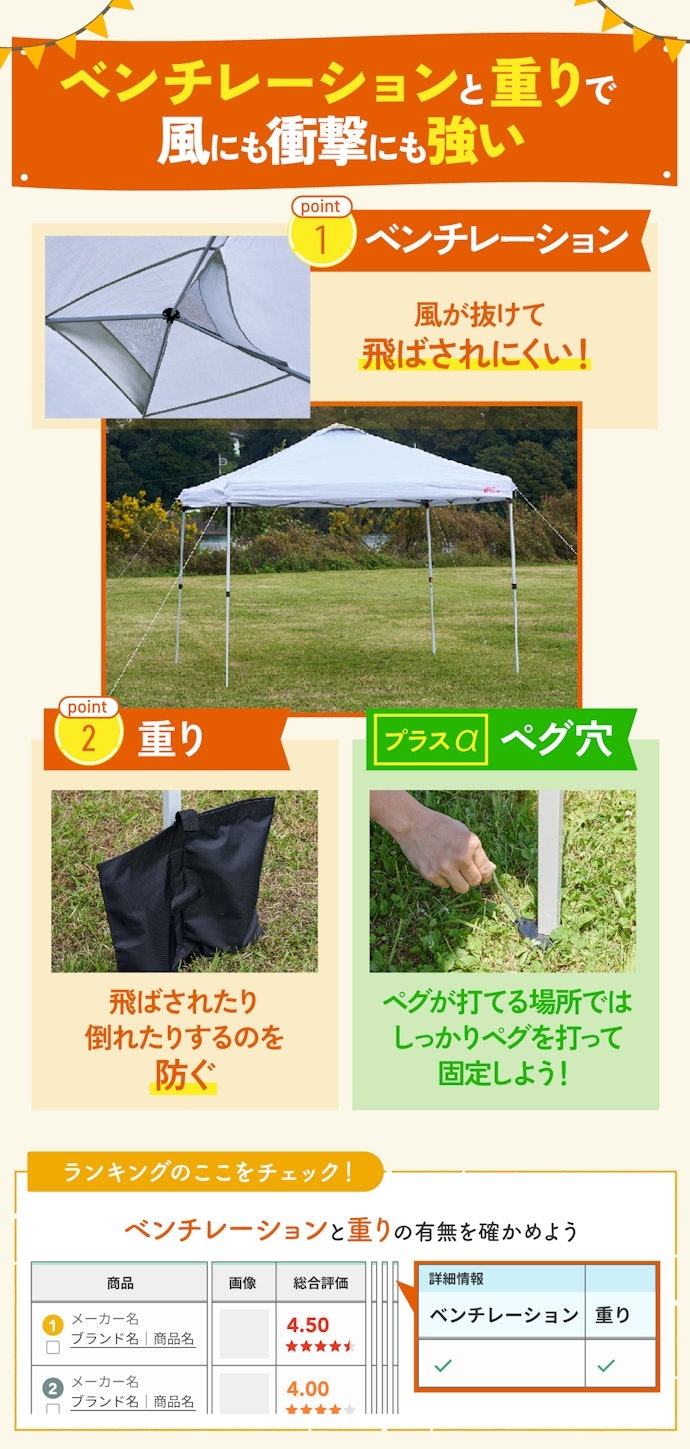 おもりとペグでしっかり固定でき安定感がある
