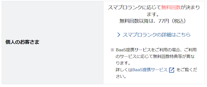 住信SBIネット銀行の振込手数料は?