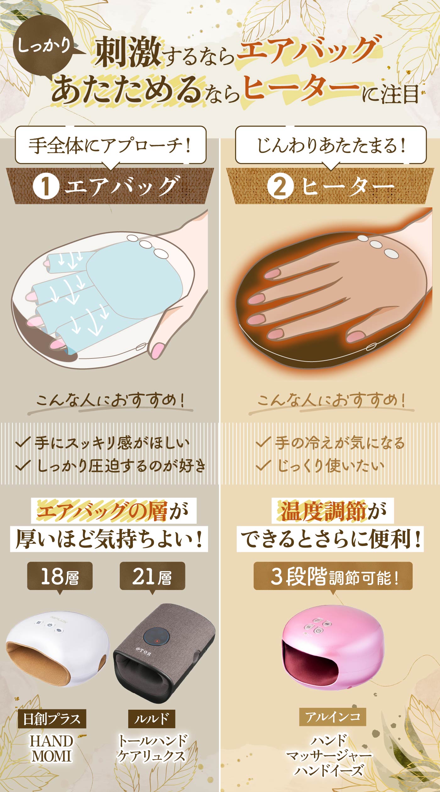 日創プラス NIPLUX HAND MOMIを検証レビュー！ハンド