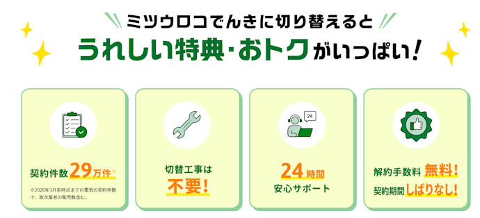 ミツウロコでんき|新規申し込みと一定期間の利用継続で5,000円分のデジタルギフトがもらえる