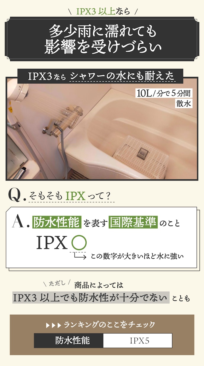 ソーラーライトは防水必須!IPX3以上のものを選ぼう