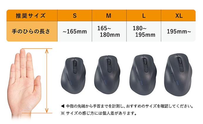 自身の手にフィットするサイズは「メーカー」記載の指標を基準に選ぼう