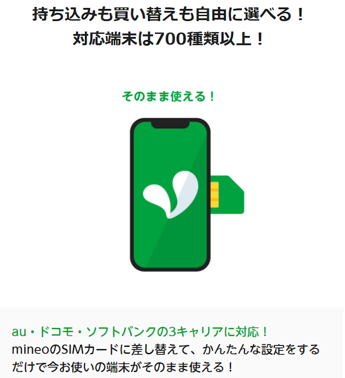 【理由②】ドコモ・au・ソフトバンク回線から好きな回線を選べる