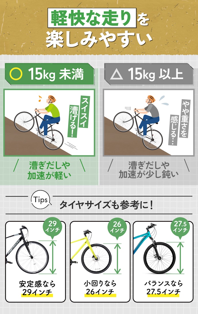 軽快な走りを楽しみたいなら15kg未満がおすすめ