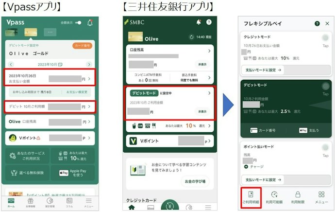 口座とクレカを楽に管理したいなら、利用中の銀行のクレジットカードをチェック!