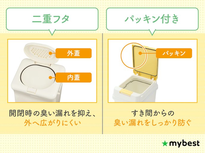消臭・防臭性能(密閉性・消臭機能)を要チェック