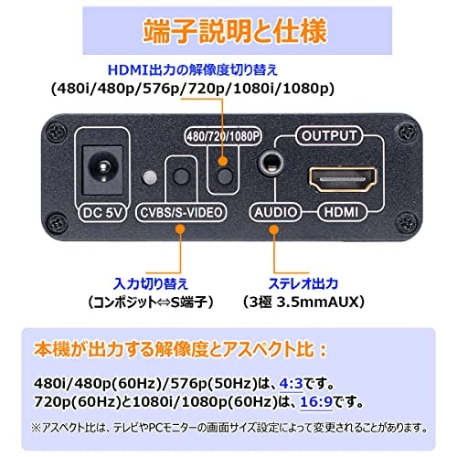 映像の見え方を調整したいなら、解像度や比率を切り替えられるモデルが便利
