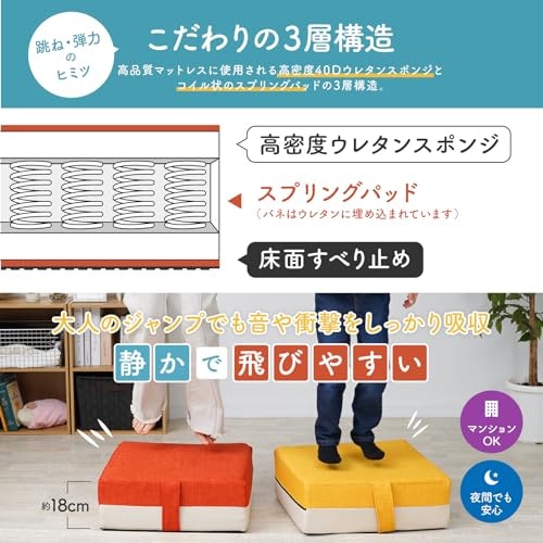ウレタンフォームの密度が高いとへたりにくい