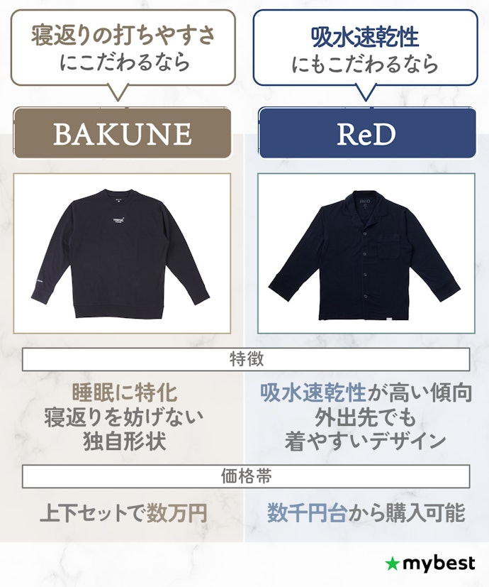 BAKUNEとReDどっちが良いの?