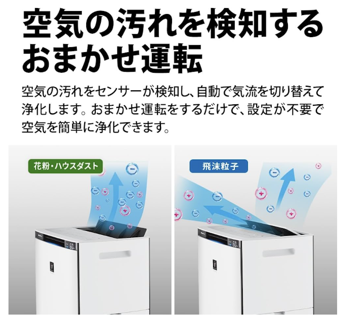 花粉の多い日に自動で強化運転できるセンサー付きモデルを選ぼう