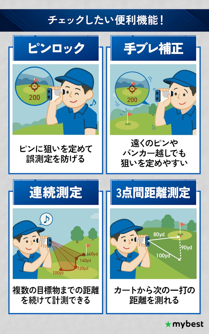 計測しやすくなる、便利な機能もチェックしよう