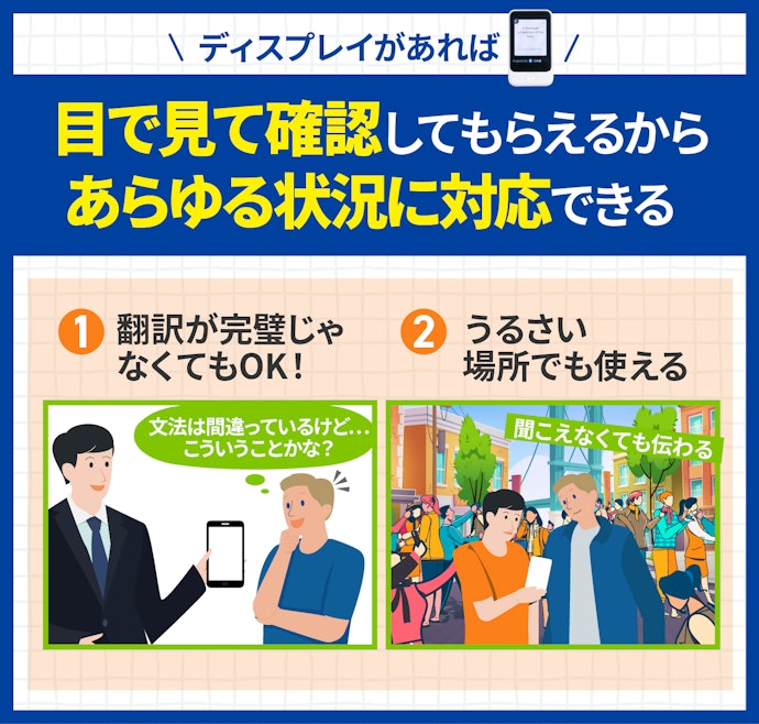 話した言葉・翻訳結果が書き出されるディスプレイつきを選ぼう