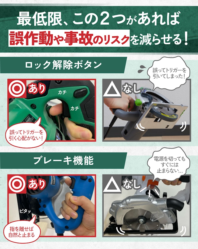 安全に使えることが大前提。セーフティボタン・ブレーキ機能があるものを選ぼう