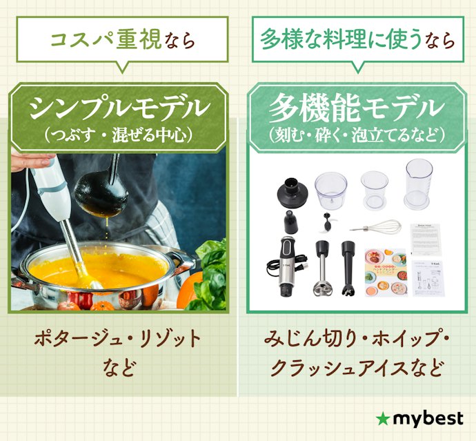 機能やアタッチメントをチェックして、使いやすいモデルを選ぼう