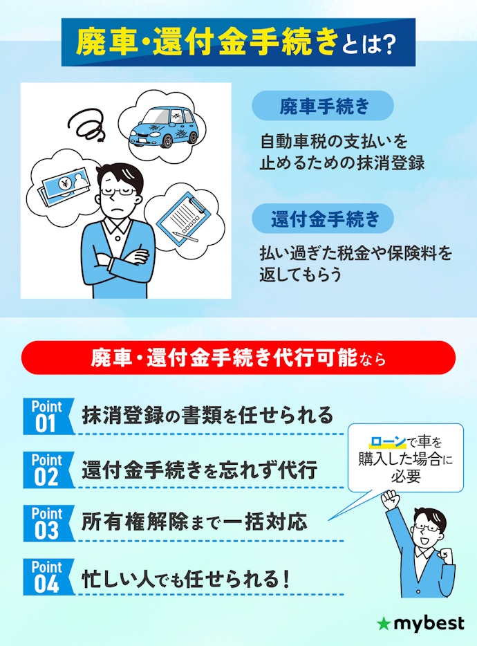 手間なく売りたいなら廃車・還付金の手続きの代行可能な業者を選ぼう