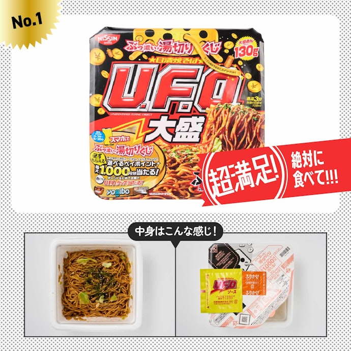 【1位】日清食品「日清焼そばU.F.O. 大盛」(参考価格:236円)