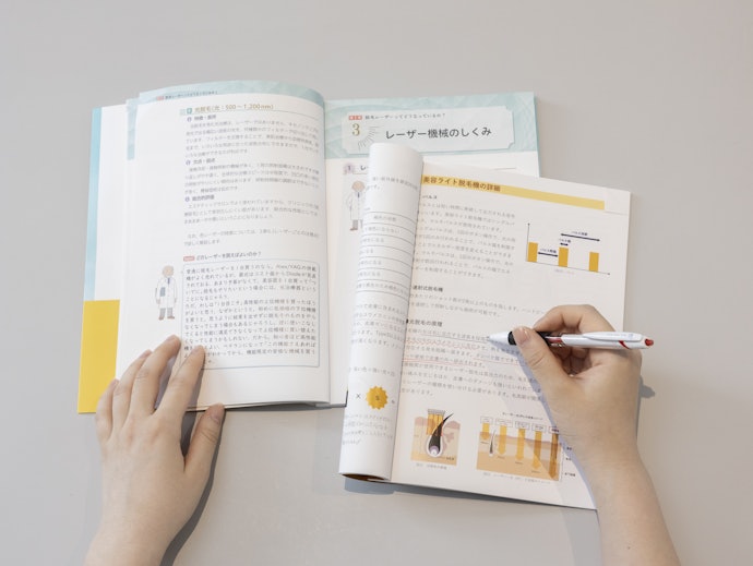 脱毛方式の対応度