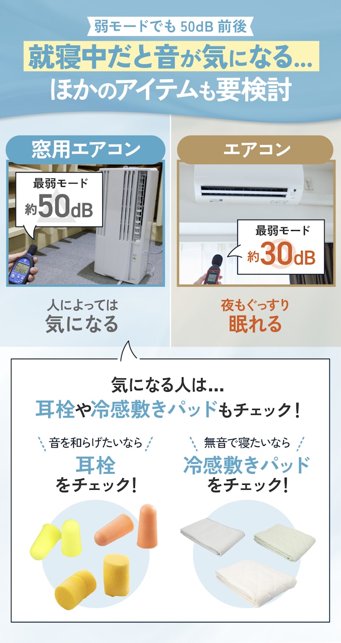 運転音はどの商品も気になる。寝室で使うなら騒音対策をとろう