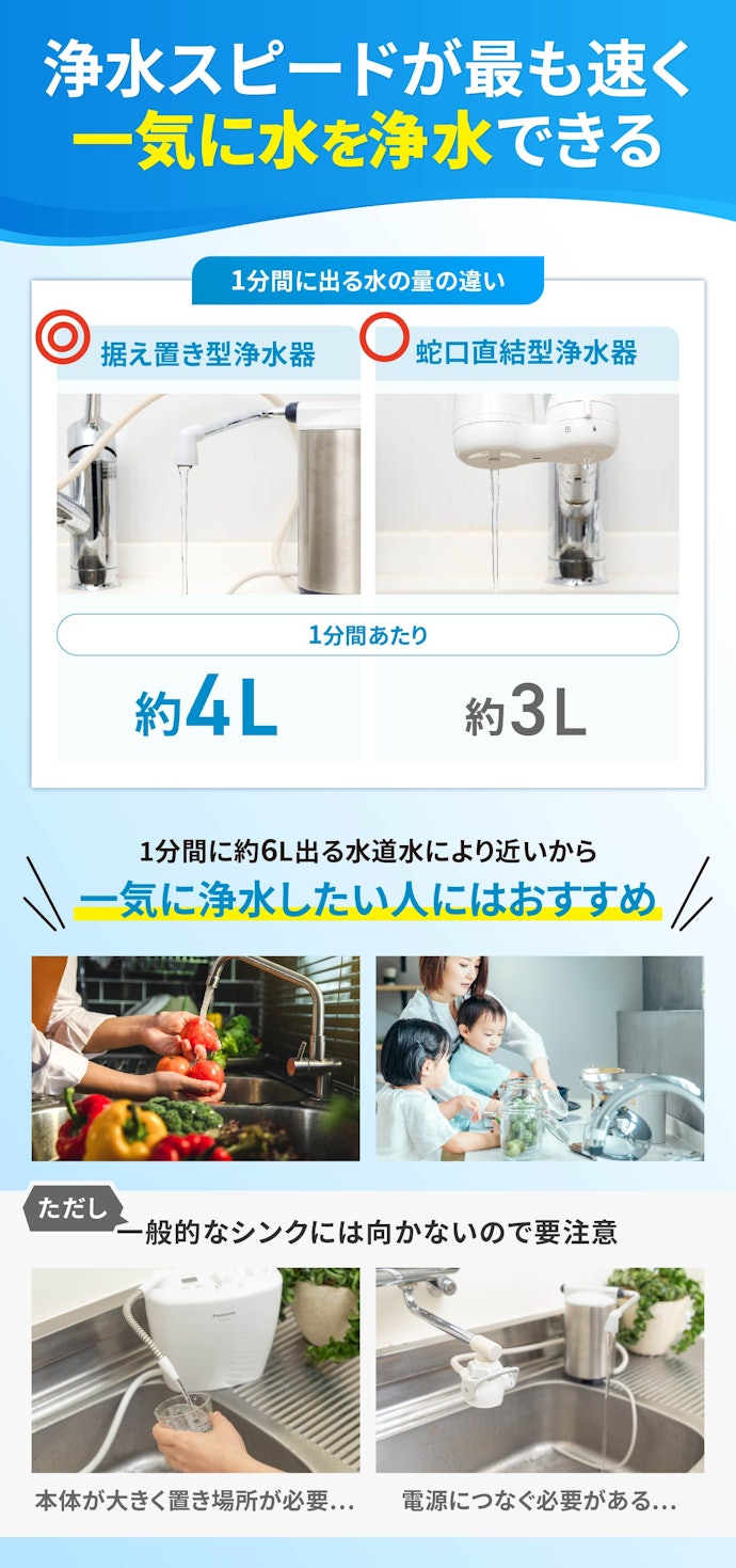 浄水器のおすすめ人気ランキング【PFAS除去できるものも!2025年 浄水器のおすすめ人気ランキング【PFAS除去できるものも!2025年