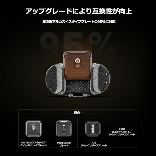 三脚でも撮影するなら、アルカスイス互換モデルが便利