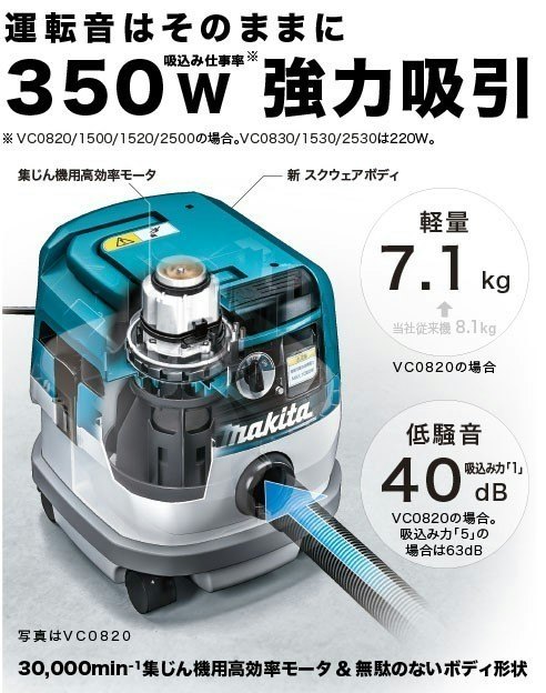 騒音が気になる場合は静音設計かも確認!70dB以下がひとつの目安