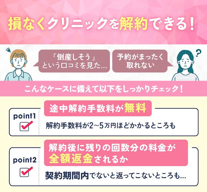 途中解約手数料が無料かつ残り分が全額返金されるかを確認