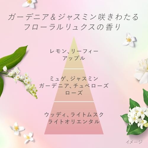 好みや使うシーンに合わせて香りを選ぼう。迷ったらシトラス系がおすすめ