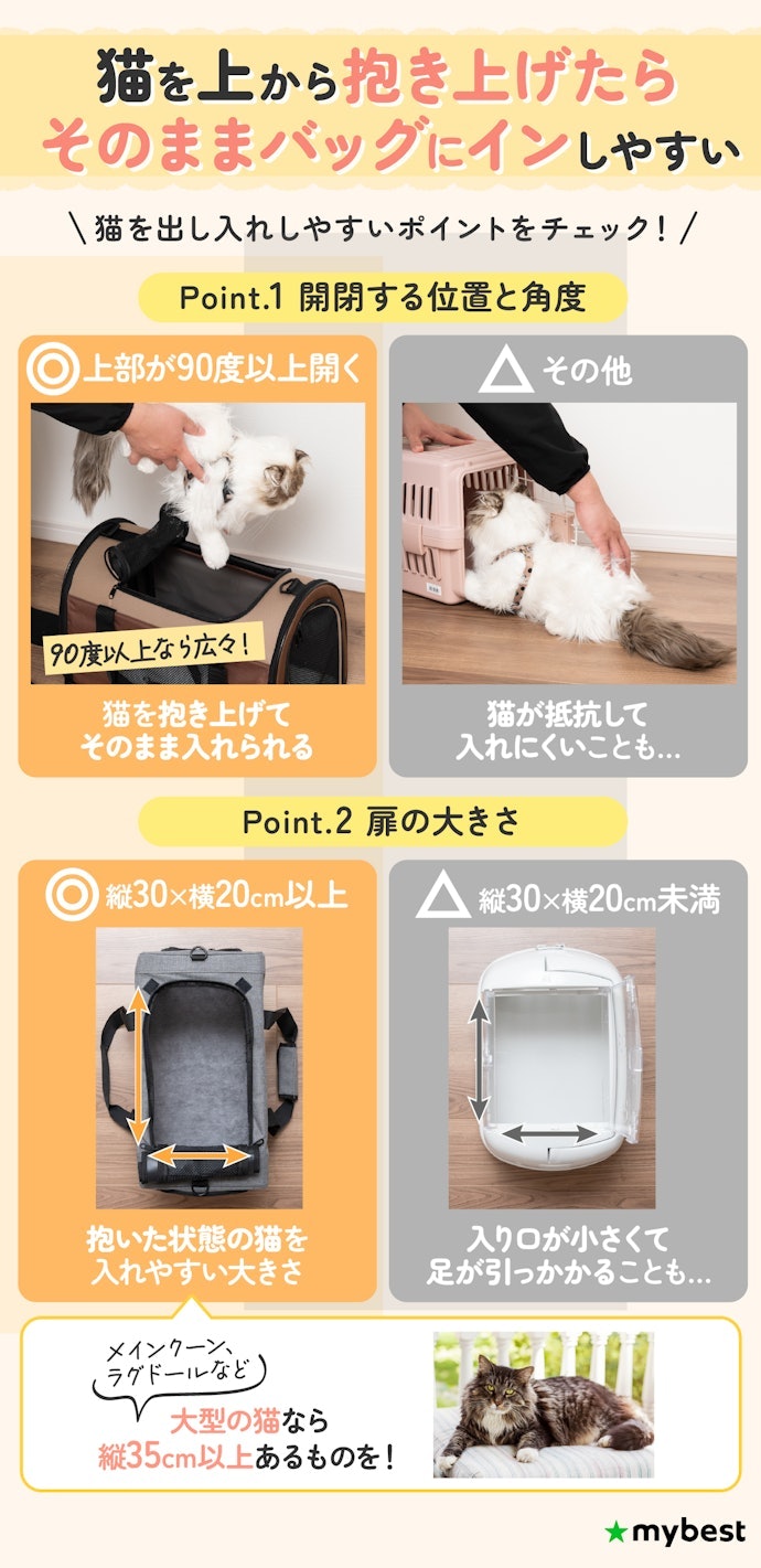 天面+正面が両方開くタイプを選ぼう