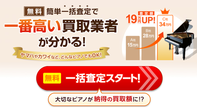 少しでも高く売りたいなら一括査定・相見積もりも視野に