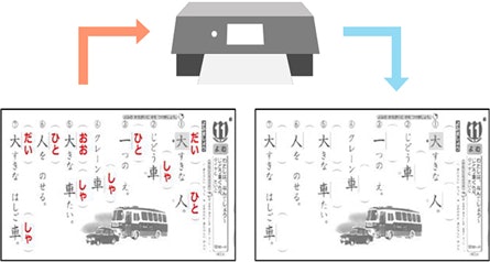 CANON PIXUS TS8730との違いは?