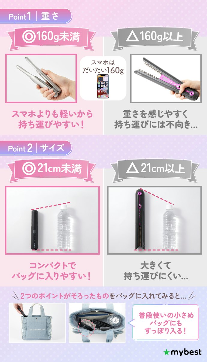 持ち運んで使用するなら、重さ160g・全長21cm未満を目安にしよう