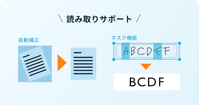 認識精度を高めるサポート機能が豊富なAI OCRがおすすめ