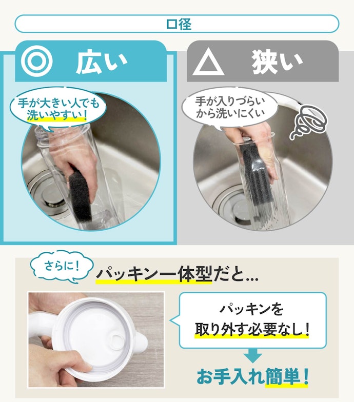 洗いやすさを重視するなら口径が広くパッキン一体型のものを選ぼう