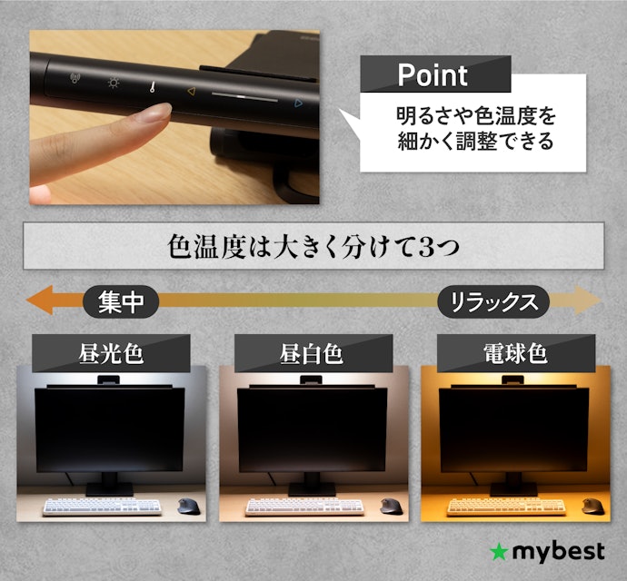 明るさや色温度の調整が多いものを選ぼう!