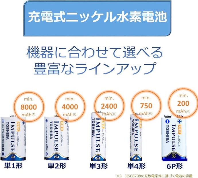 メーカーごとの特徴にも注目しよう