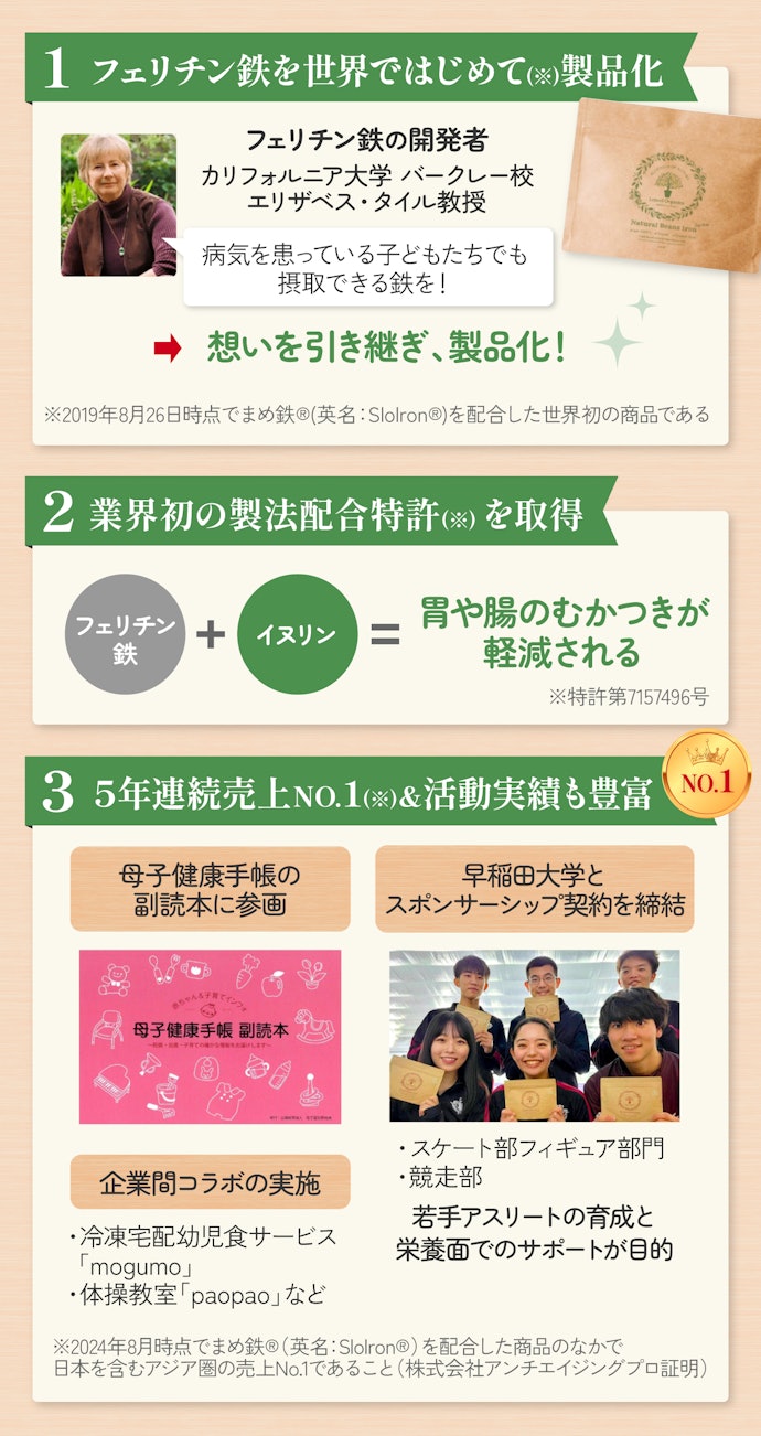 「フェリチン鉄」の先駆者として積極的に活躍。活動実績も豊富
