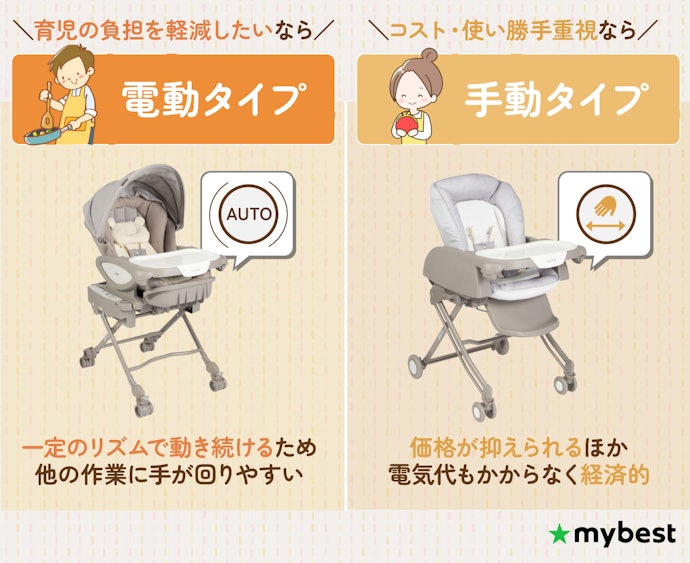 スウィングタイプで選ぼう