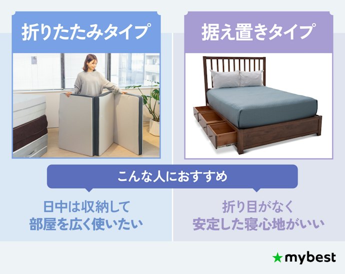 毎日畳むなら折りたたみ、敷きっぱなしなら据え置きタイプがおすすめ