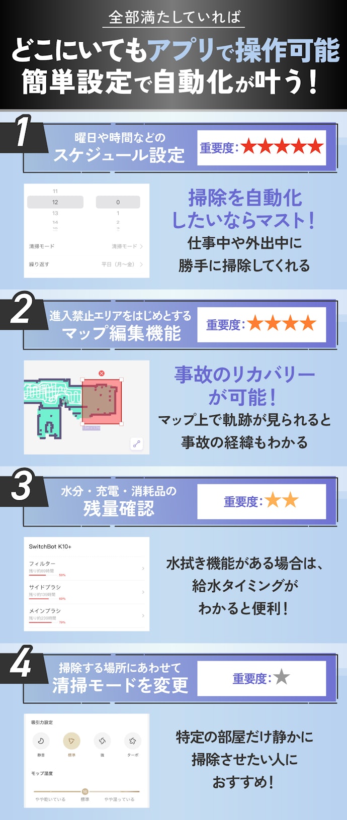 ② 完全に掃除を自動化させたいなら、アプリ連携がマスト。4つのポイントをチェック