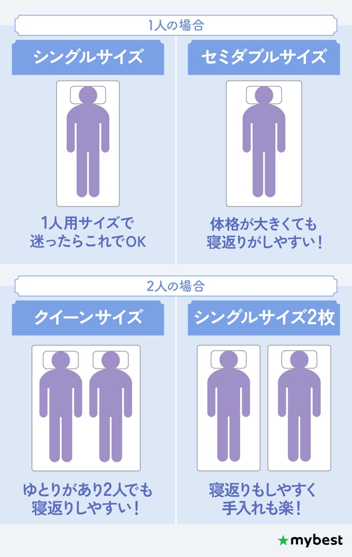 人数や体格に合わせて、ピッタリのサイズを選ぼう