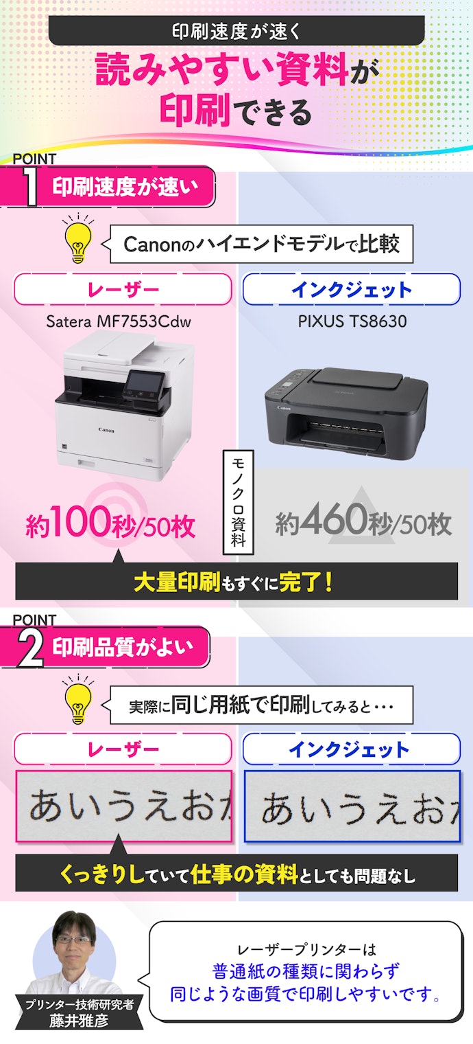 モノクロ文書を大量に印刷するならレーザープリンターがおすすめ