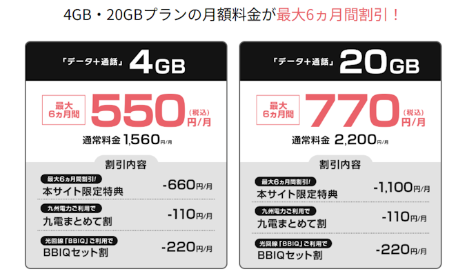 4GB・20GBプランの月額料金が最大6か月間割引