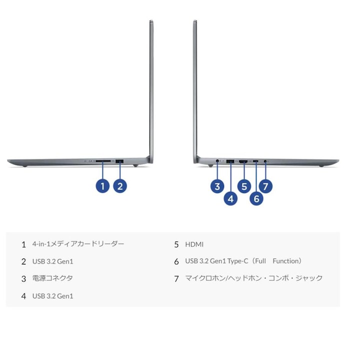 あれば便利なインターフェースもチェック。USB Type-C・Aは必須!