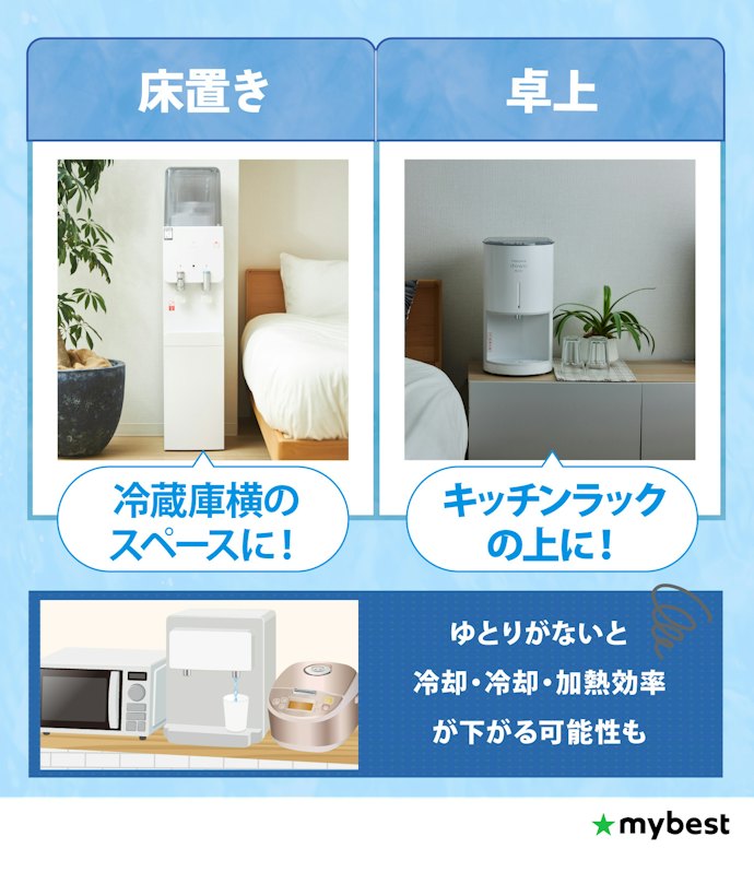置きたい場所にあわせて卓上か床置きのタイプを選ぼう。設置に必要な幅・奥行きもチェック