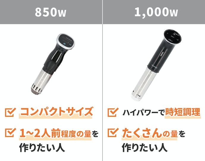 最大出力をチェック。1万円以下のモデルは最大1,000Wが目安